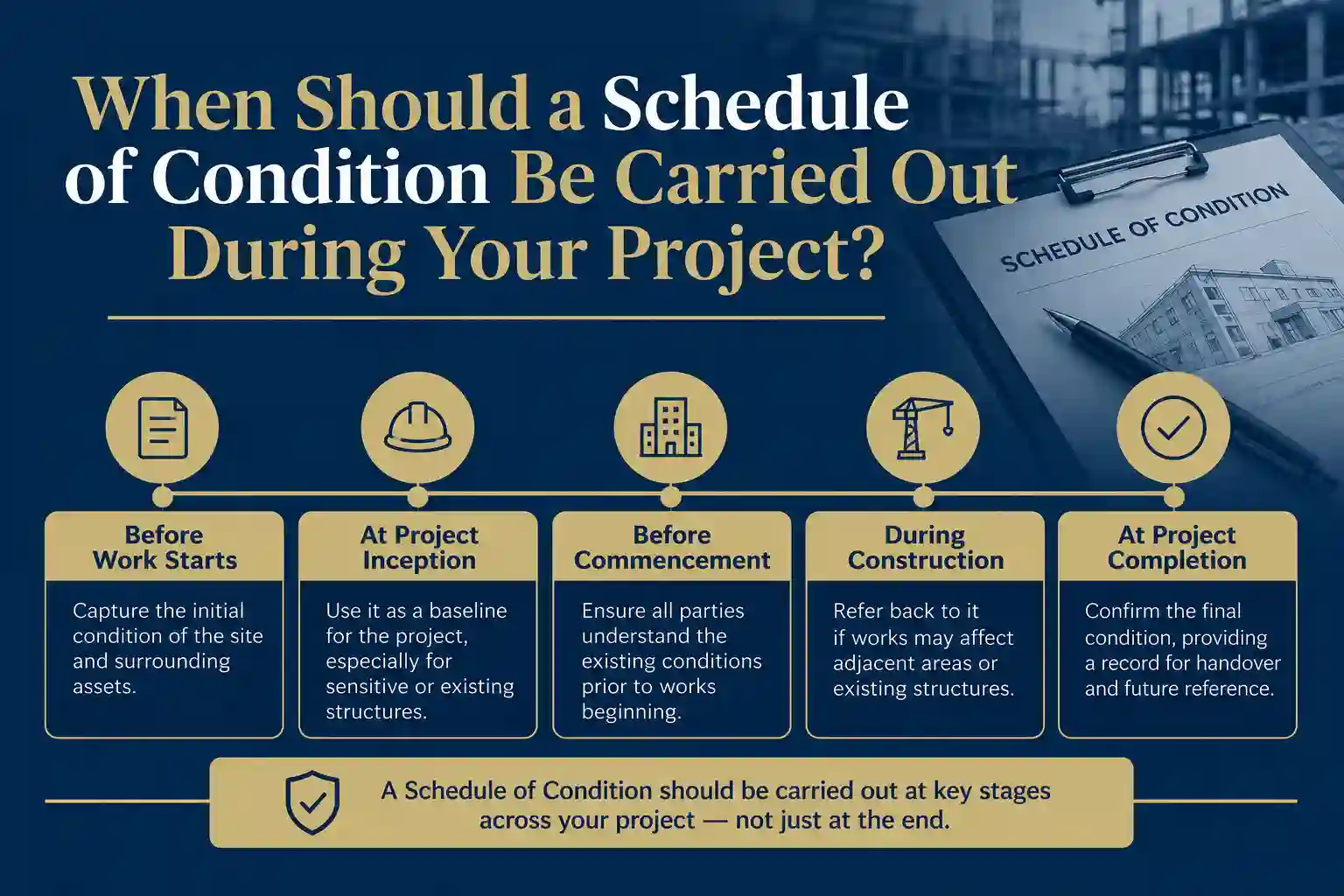 When Should a Schedule of Condition Be Carried Out During Your Project Richmond upon Thames?