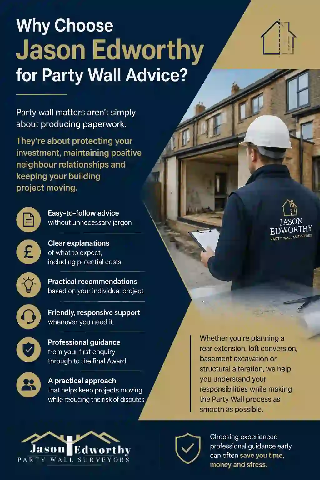 Why Choose Jason Edworthy for Party Wall Advice Richmond upon Thames?